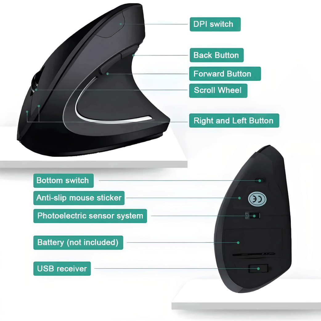 Vertical Mouse