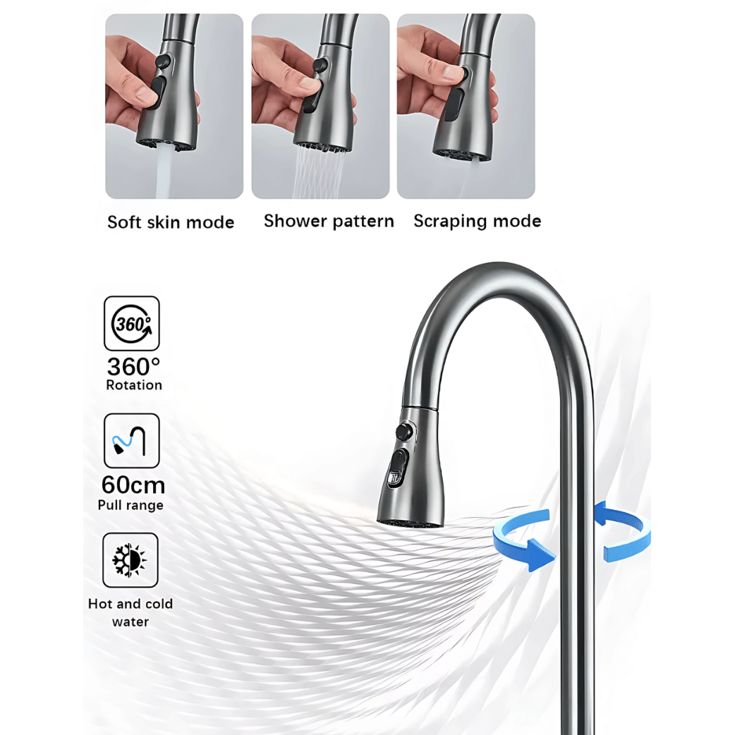 Kitchen Sink