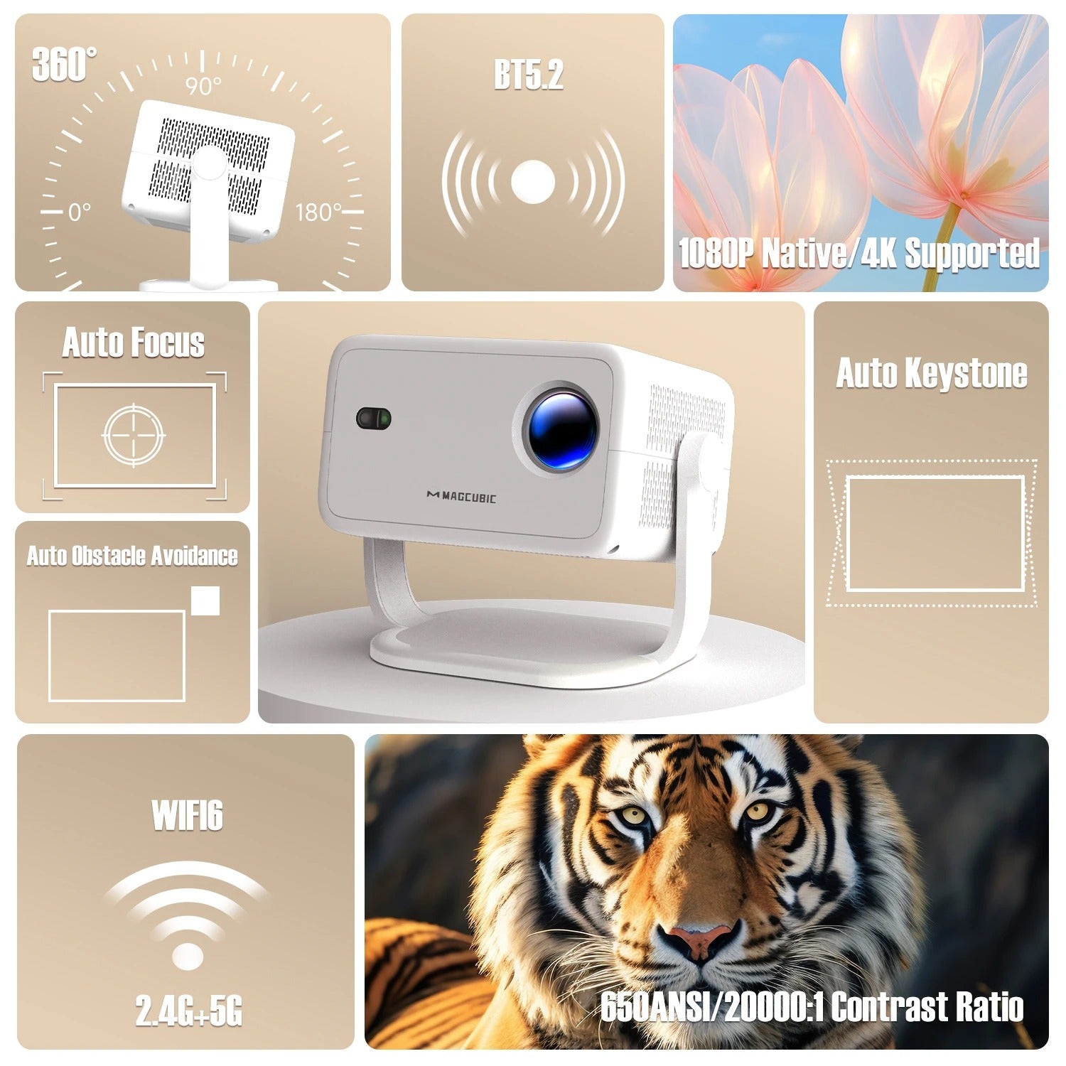 Magcubic Projector