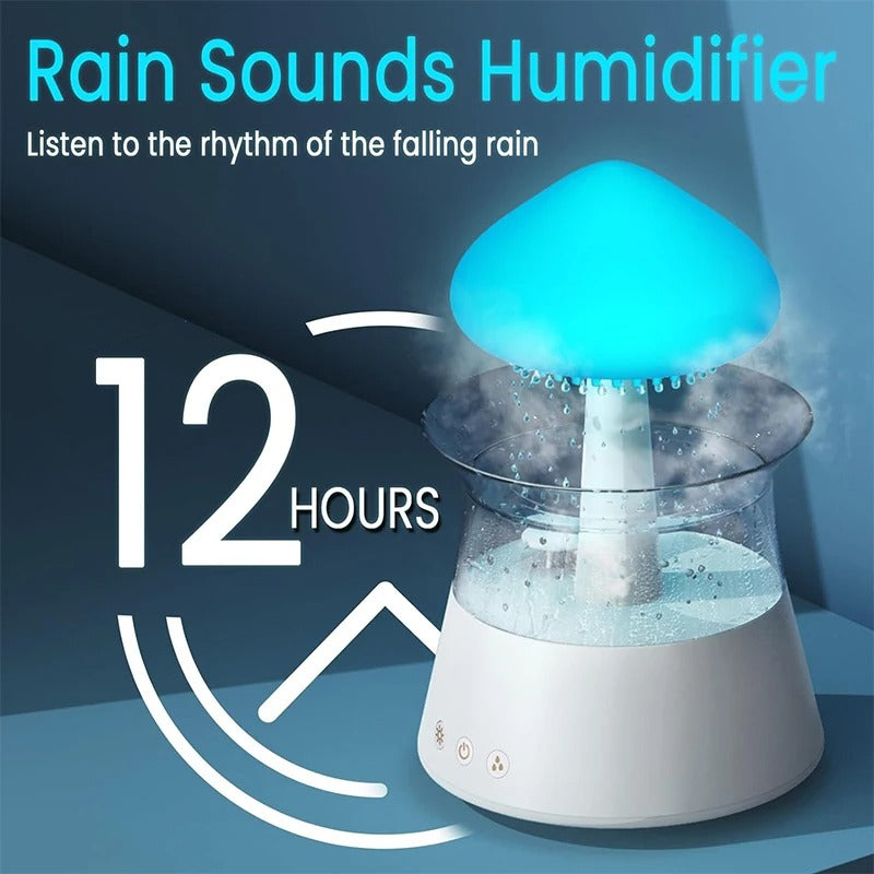 Cloud Diffuser