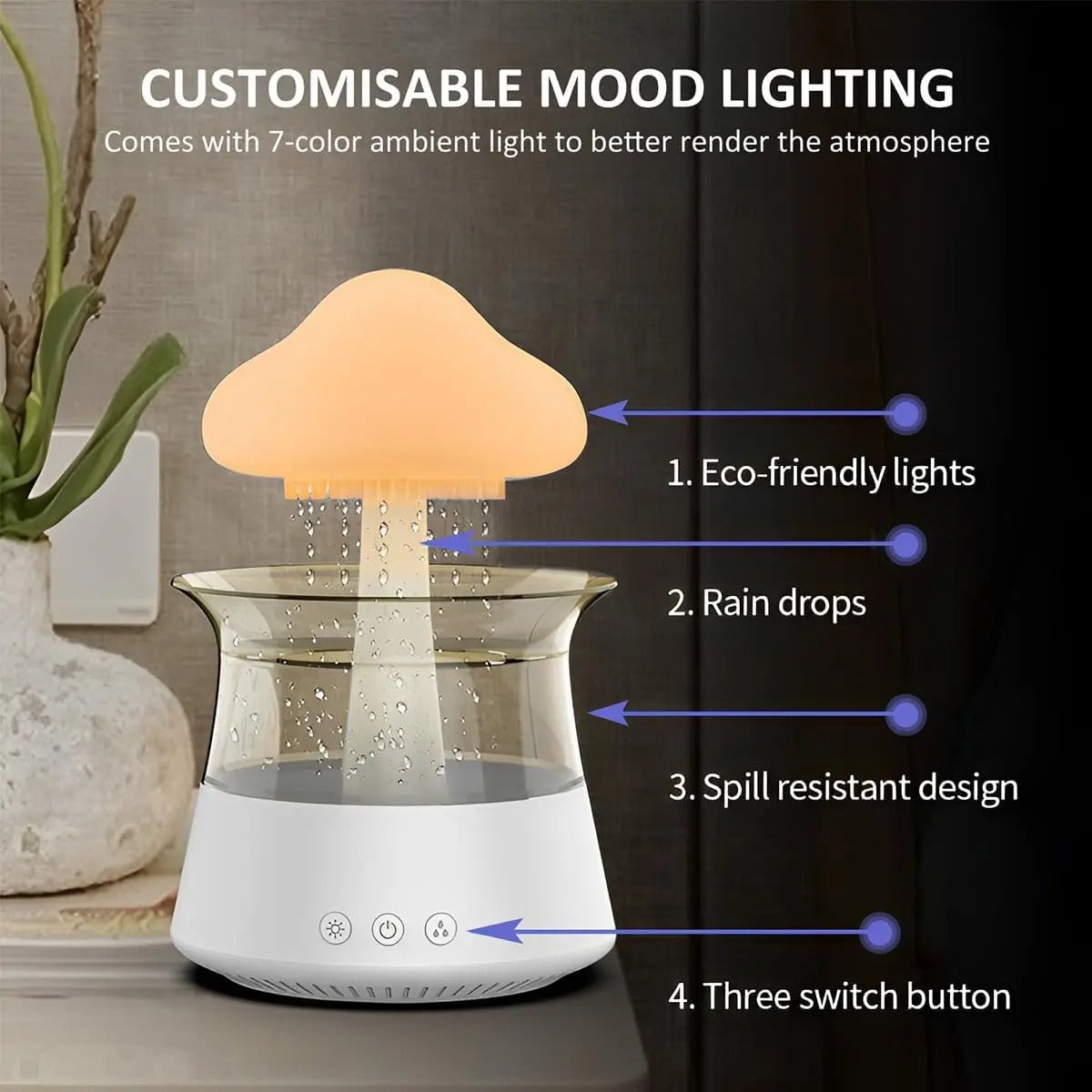 Cloud Diffuser